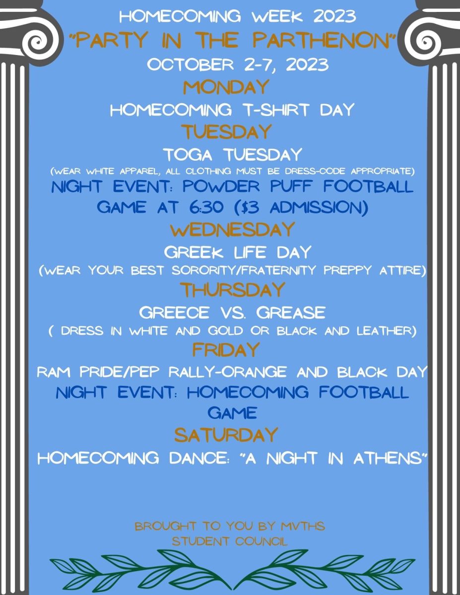 Students%2C+staff+participate+in+Homecoming+Spirit+Week